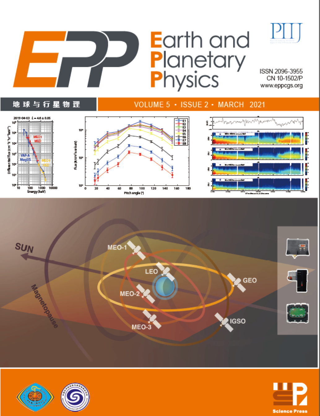 D:\My papers\2020paper\6_Zou_MEO中高能电子探测器\revision2\publication\Cover Image_Ye and Zou_2021.png