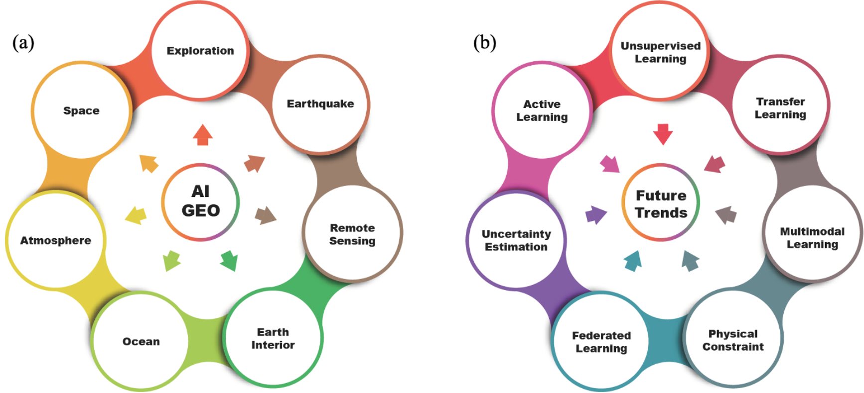 Diagram

Description automatically generated